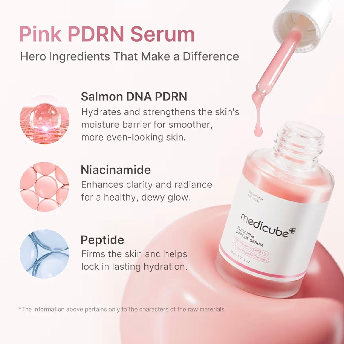 PDRN PINK PEPTIDE SERUM 30 ML