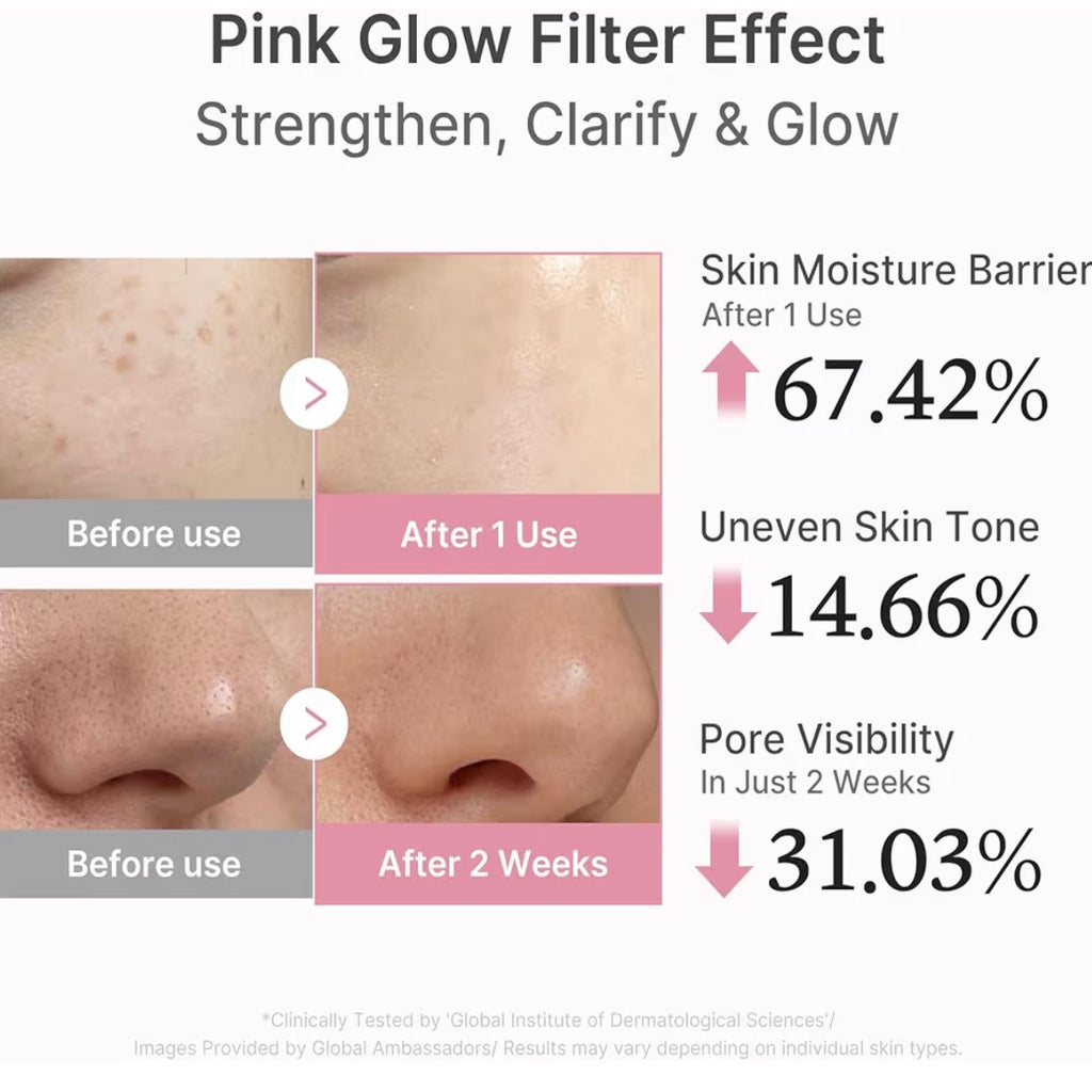 PDRN PINK PEPTIDE SERUM 30 ML