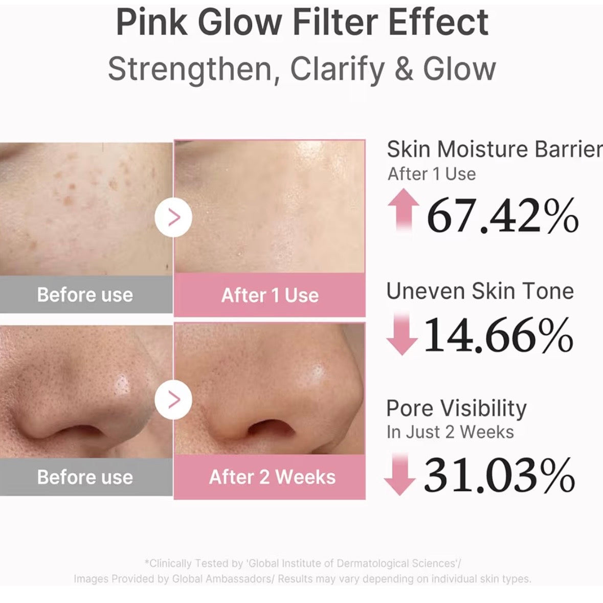 PDRN PINK PEPTIDE SERUM 30 ML