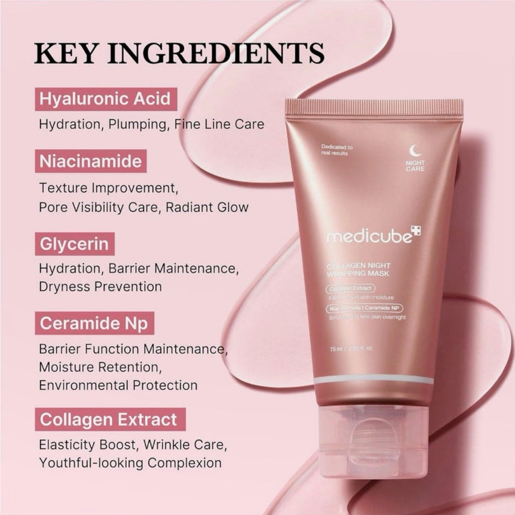 Medicube Collagen Night Wrapping Peel off Mask