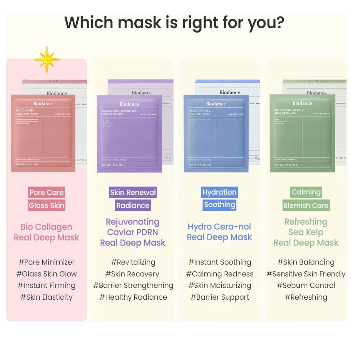Biodance Bio-Collagen Real Deep Mask - 01 Sheet Mask