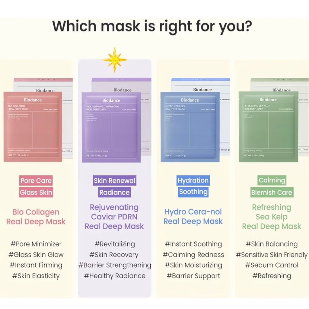 Biodance Rejuvenating Caviar PDRN Real Deep Mask - 01 Sheet Mask
