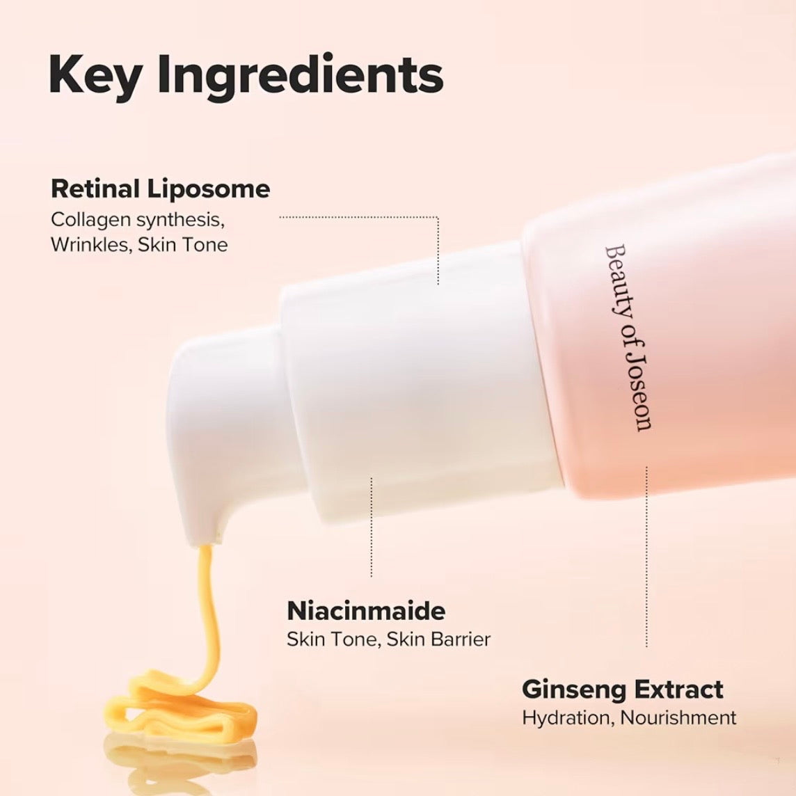 Beauty Of Joseon Revive Eye Serum: Ginseng + Retinal - 30 ML